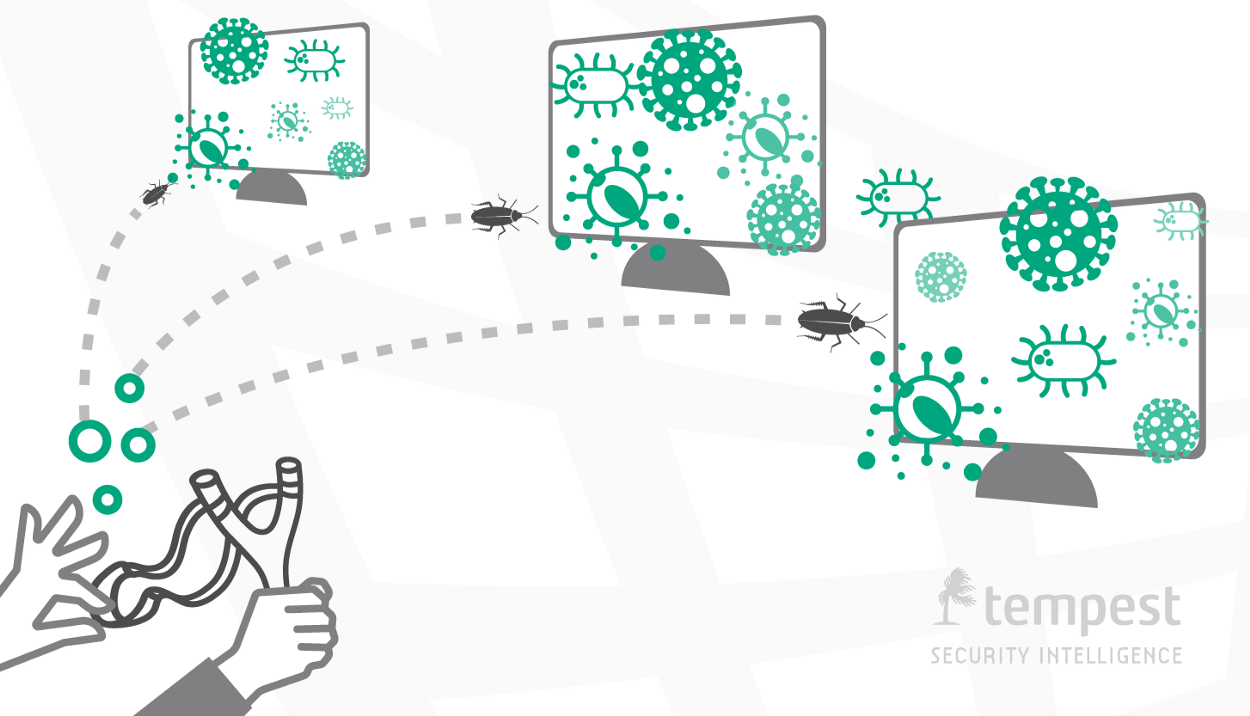 Exploit Kits: The current revival of an old tool that became trend